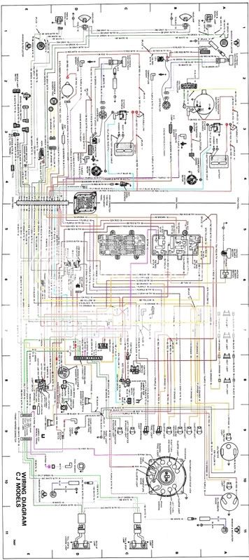 Painless Wiring Harness Diagram Jeep Cj7 Database | Wiring Collection